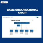 basic-organizational-chart
